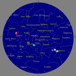 Sky Chart - click to enlarge