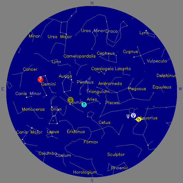 Sky Chart