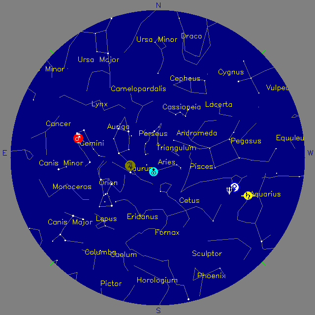 Sky Chart