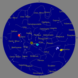 Sky Chart - click to enlarge