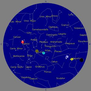 Sky Chart - click to enlarge