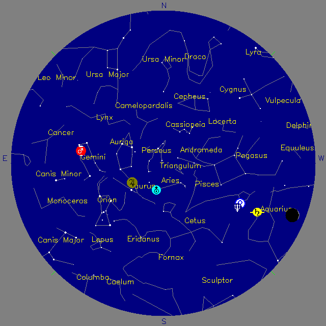 Sky Chart