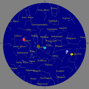 Sky Chart - click to enlarge