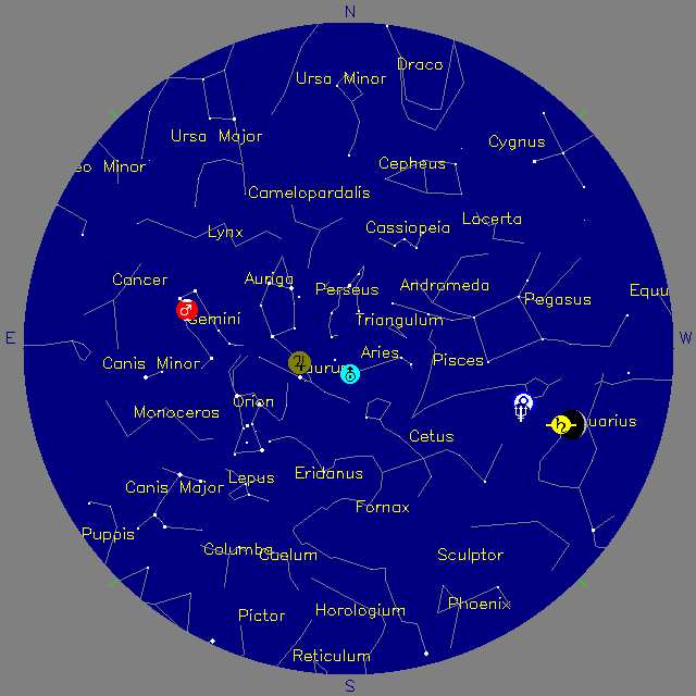 Sky Chart