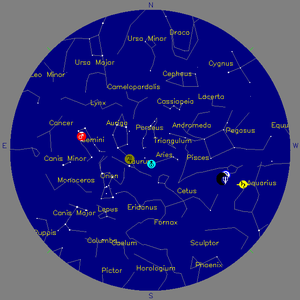Sky Chart - click to enlarge