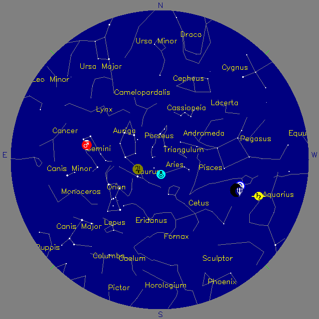 Sky Chart