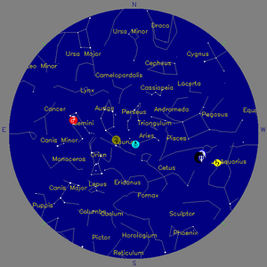 Sky Chart - click to enlarge