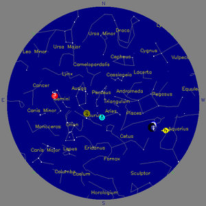 Sky Chart - click to enlarge