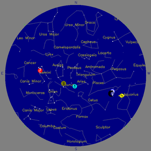 Sky Chart - click to enlarge