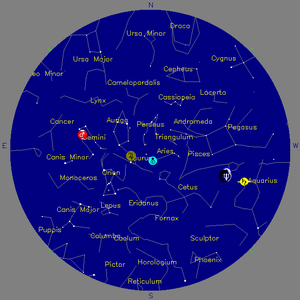 Sky Chart - click to enlarge