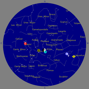 Sky Chart - click to enlarge