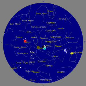 Sky Chart - click to enlarge