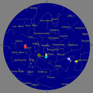 Sky Chart - click to enlarge