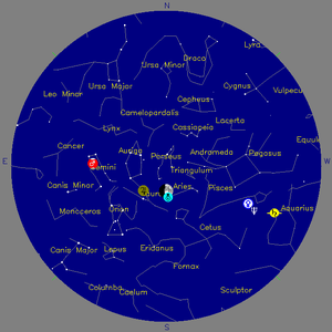 Sky Chart - click to enlarge