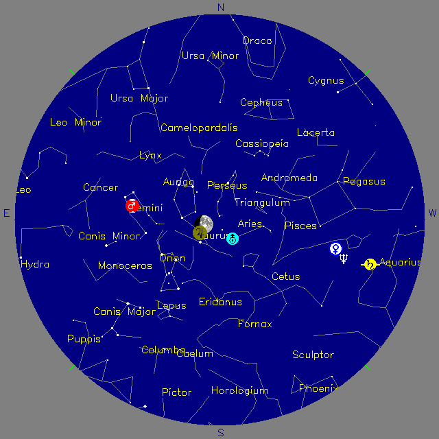 Sky Chart