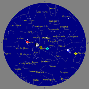 Sky Chart - click to enlarge
