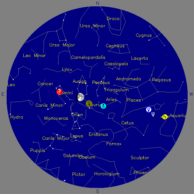 Sky Chart