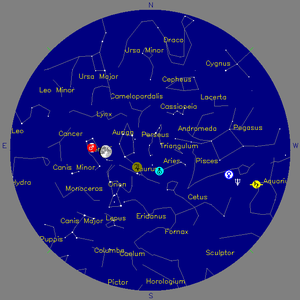 Sky Chart - click to enlarge