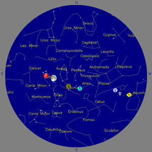 Sky Chart - click to enlarge