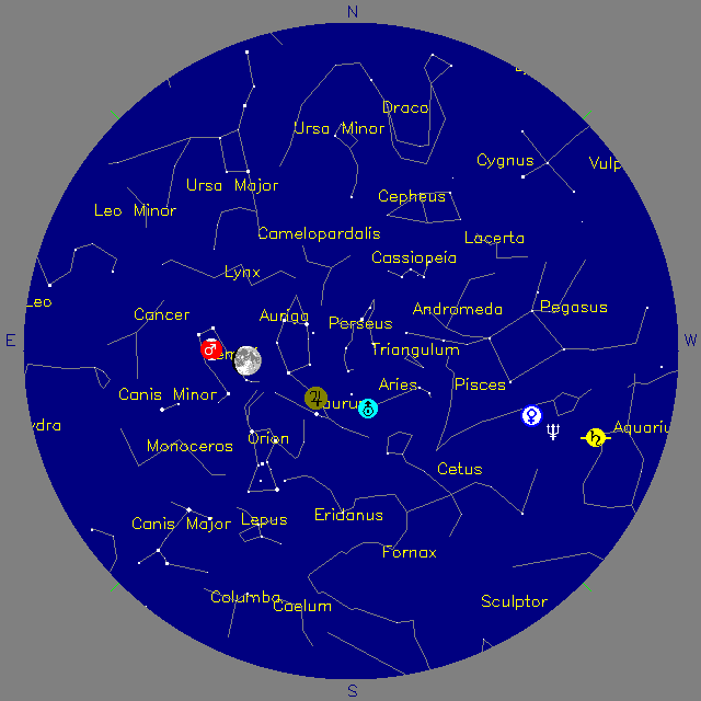 Sky Chart