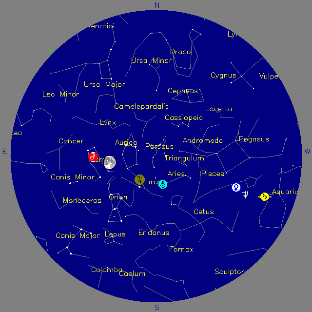 Sky Chart