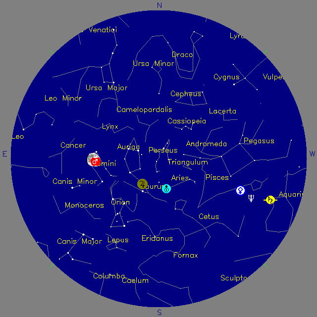 Sky Chart
