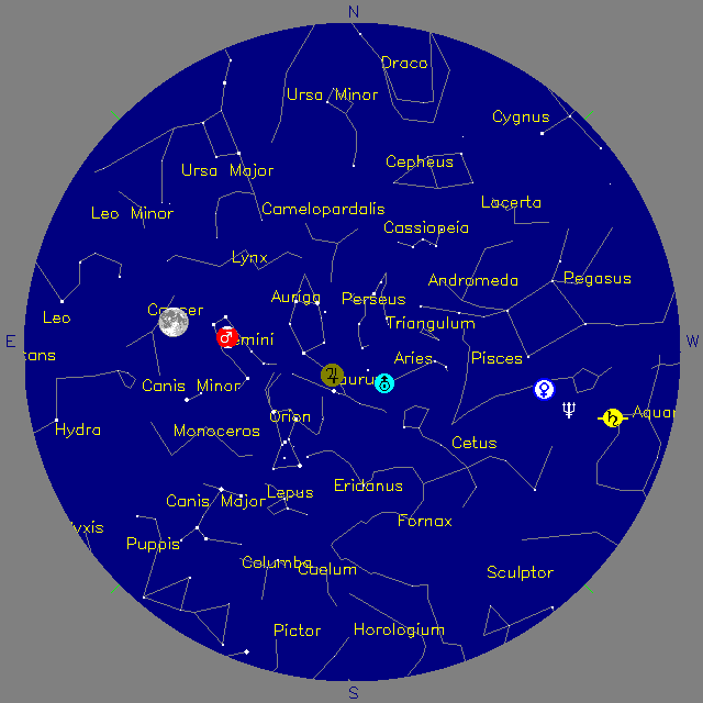 Sky Chart