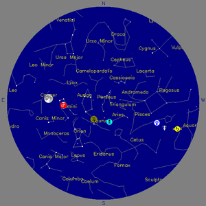 Sky Chart - click to enlarge