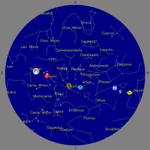 Sky Chart - click to enlarge