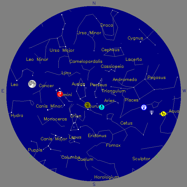 Sky Chart