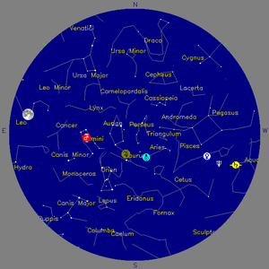 Sky Chart - click to enlarge