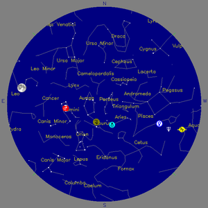 Sky Chart - click to enlarge