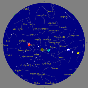 Sky Chart - click to enlarge