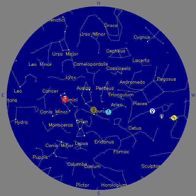 Sky Chart