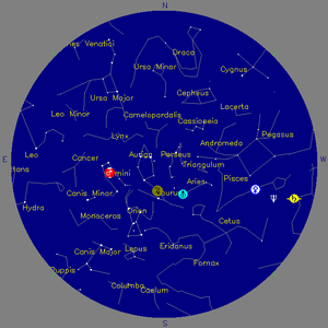 Sky Chart - click to enlarge