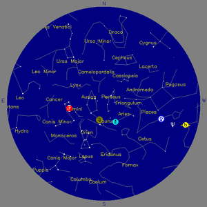 Sky Chart - click to enlarge