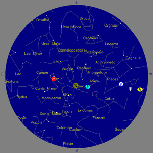Sky Chart - click to enlarge