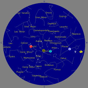 Sky Chart - click to enlarge