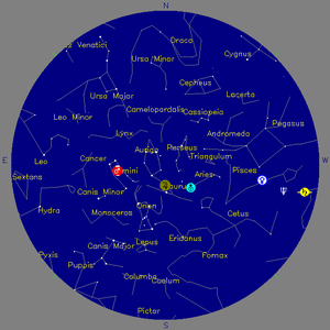 Sky Chart - click to enlarge