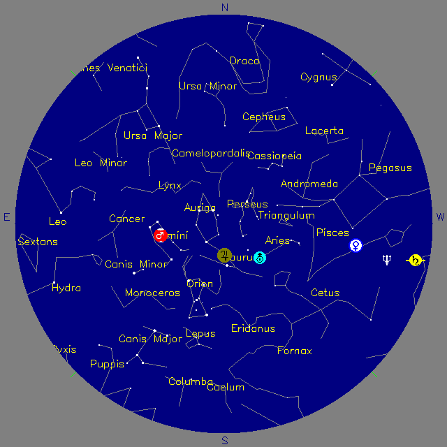 Sky Chart
