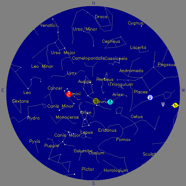 Sky Chart