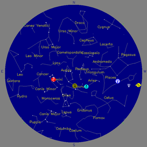 Sky Chart - click to enlarge