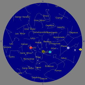 Sky Chart - click to enlarge