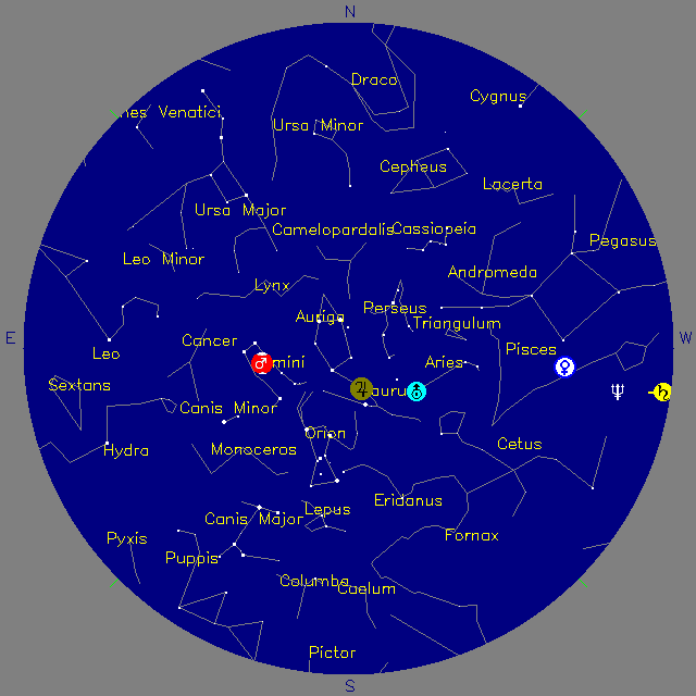Sky Chart
