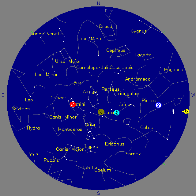 Sky Chart