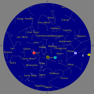 Sky Chart - click to enlarge