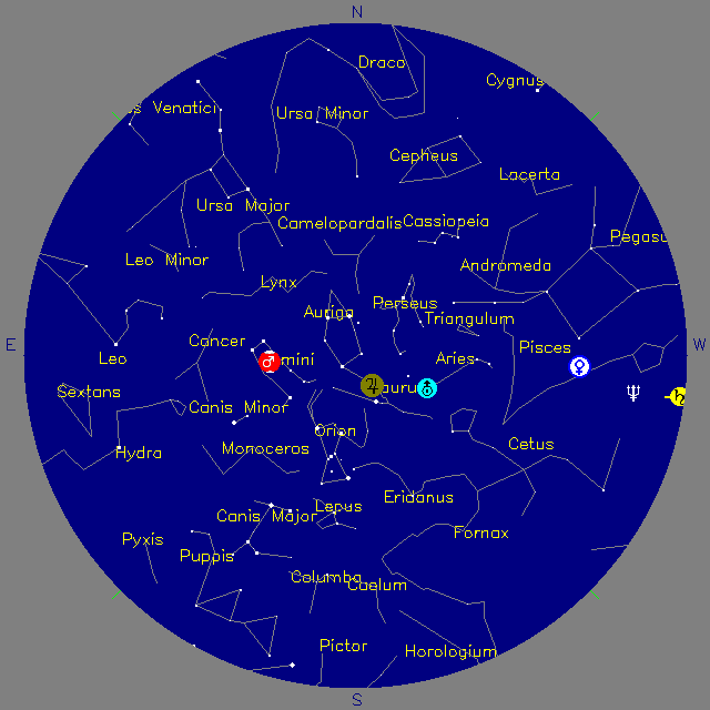 Sky Chart