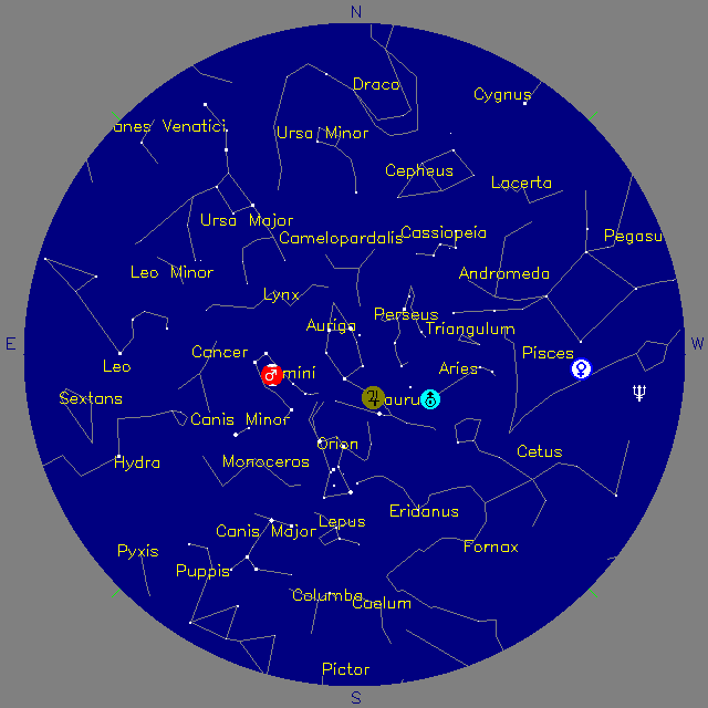 Sky Chart
