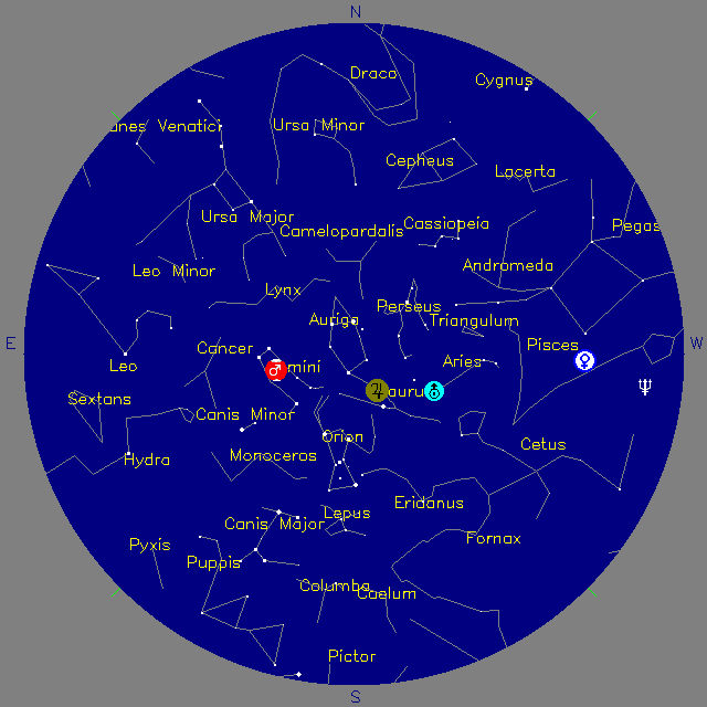 Sky Chart
