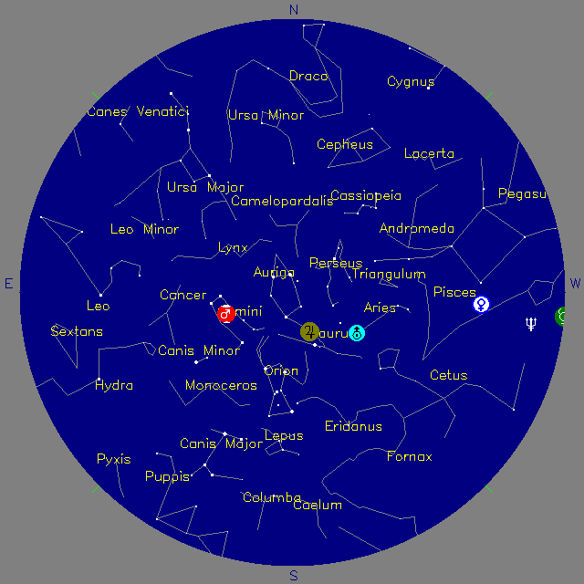 Sky Chart